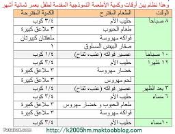 تمارين تساعد على التخلص من الكرش