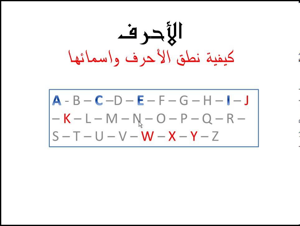 تعليم اللغة الايطالية للمبتدئين