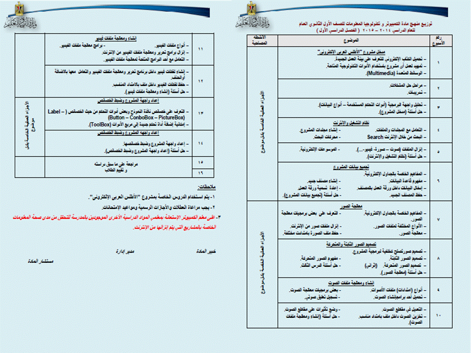 توزيع منهج الحاسب الالى للصف الثانى الثانوى 2024 