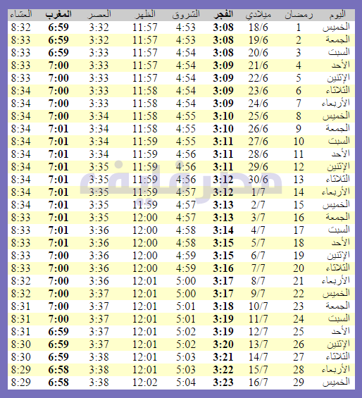 امساكية رمضان 1437