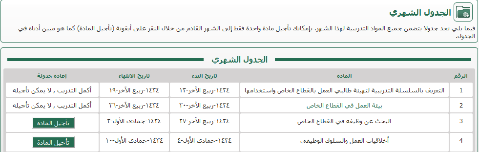 حل حافز مهارات ادارة الوقت للباحثين عن عمل