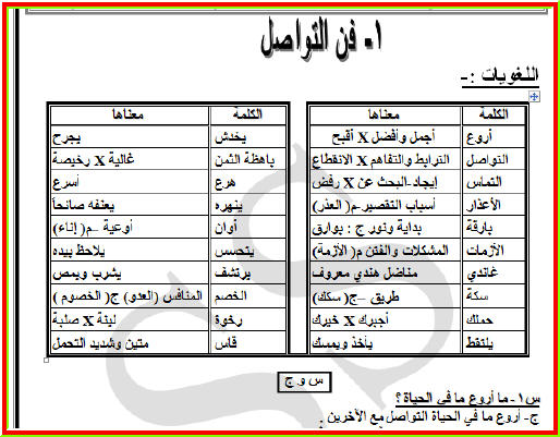 مذكرة درس شرح نص عربية