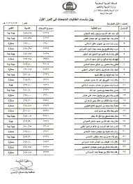 نتائج الرابعة متوسط 2024 