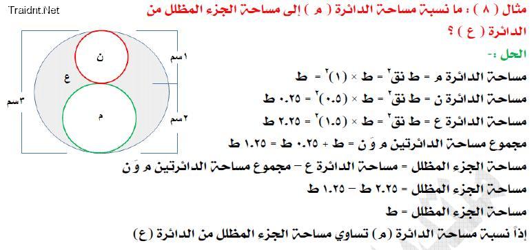 نماذج امتحانات القدرات