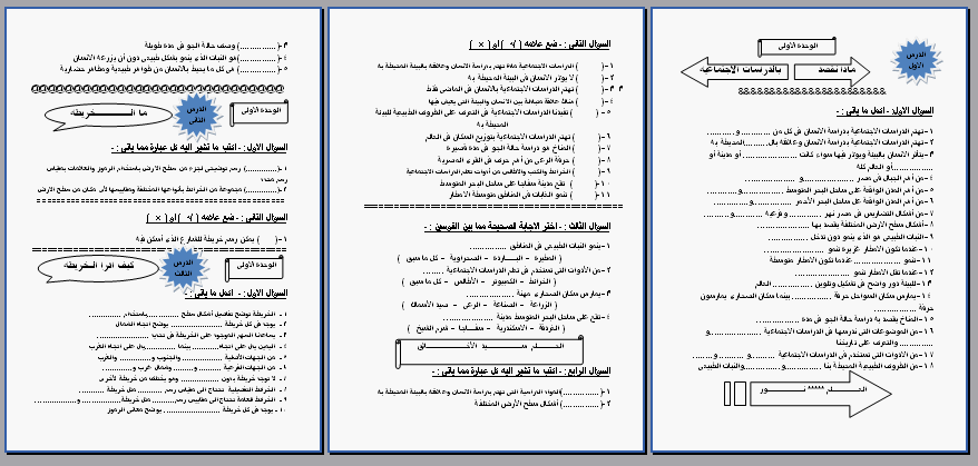 كتاب المعلم دراسات اجتماعية اول متوسط ترم اول