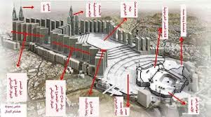 اسرار توسعة الحرم الالاه ست