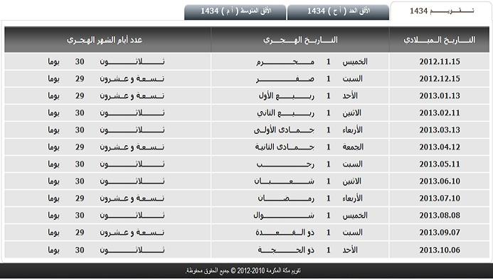 اليومية الهجرية 2024 