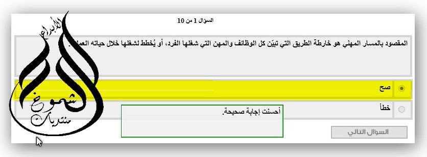 التخطيط المهني ثانيا التعرف على الفرص الوظيفية