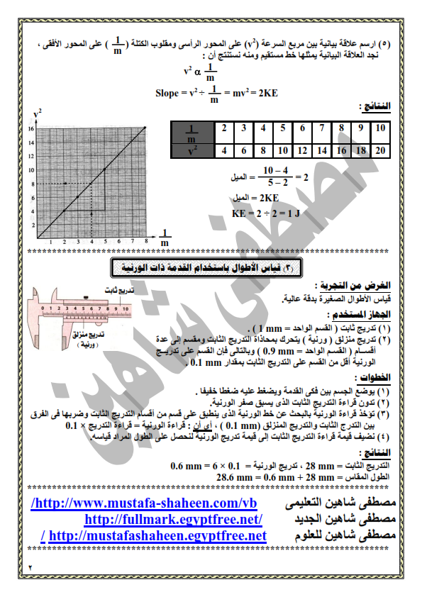 مذكرة الاستاذ مصطفى شاهين فى الفيزياء للصفالاول الثانوى