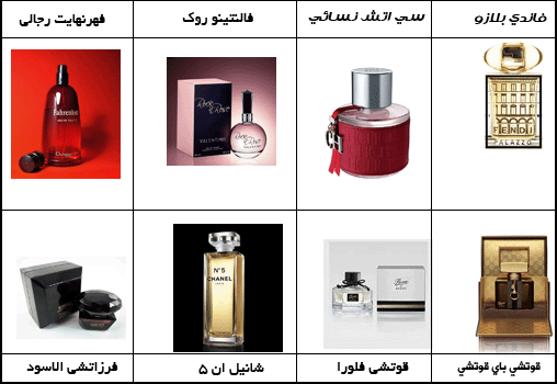 اسماء عطور فرنسية