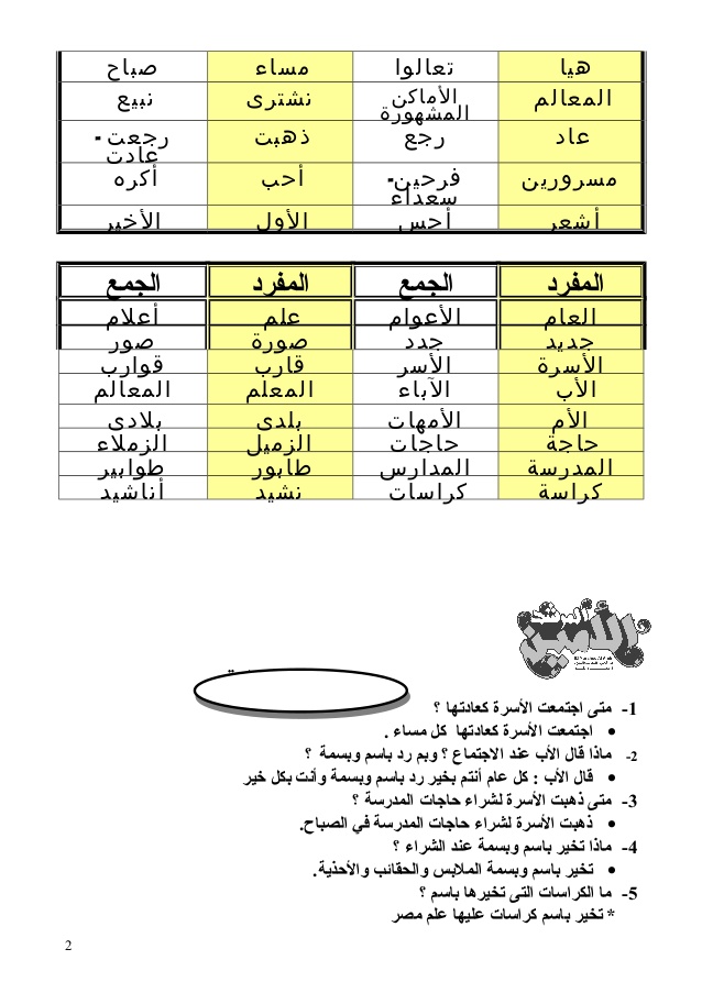مذكرة لغة عربية ثالثة ترم اول ابتدائى 20160818 356