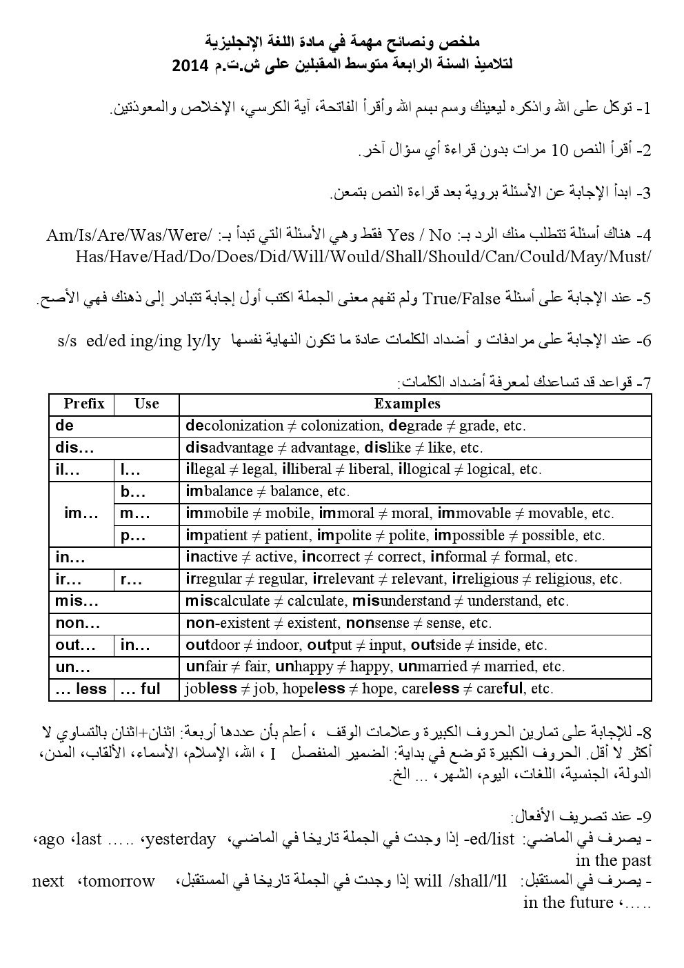 حل الدرس الاول لمادة اللغة الانجليزية