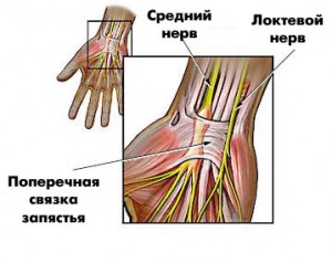 علاج التنمل