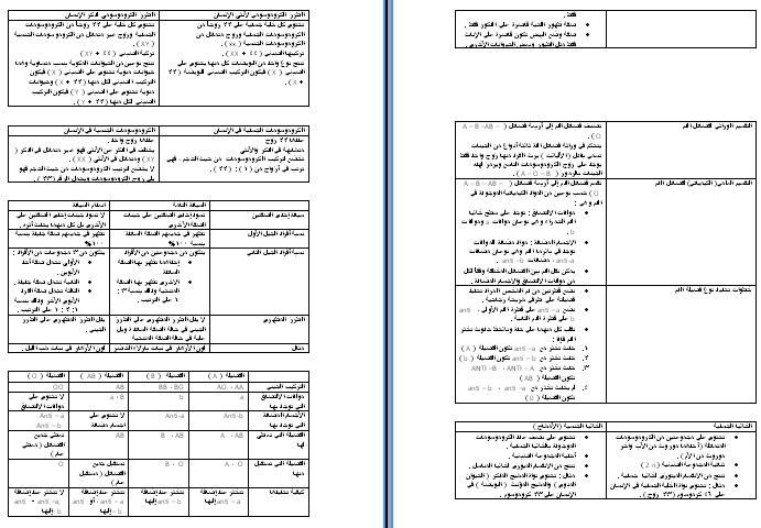 جدول صلاة التراويح في الحرم المكي 1442 الخدمة الذاتية