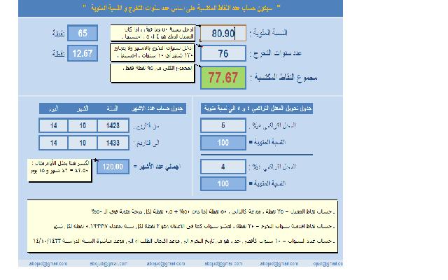 اقدمية التخرج بالاشهر