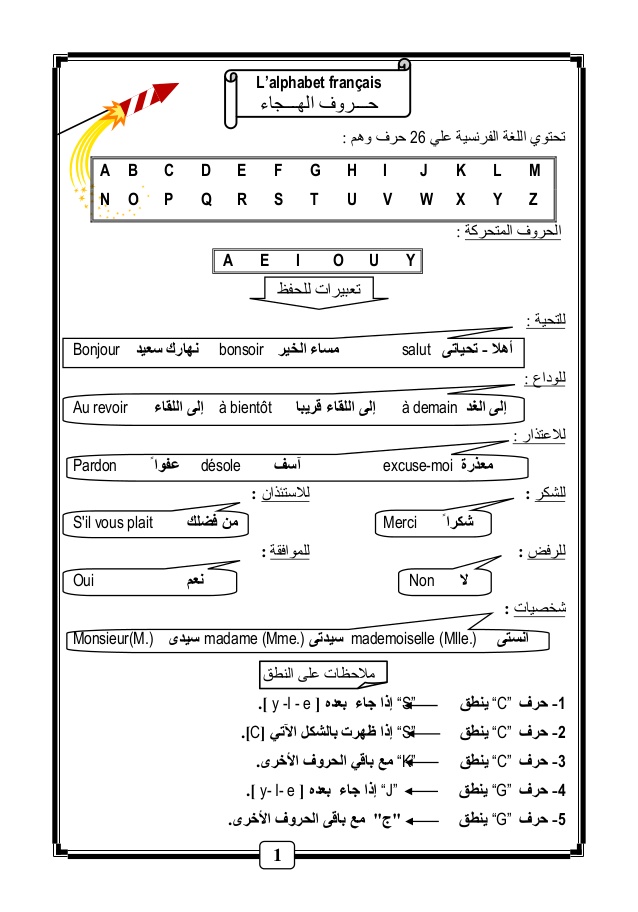 شرح فرنساوى اولى ثانوى