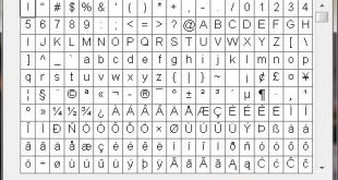 كيفية كتابة المزخرفة الحروف الانجليزية 20160915 1891 1 310x165