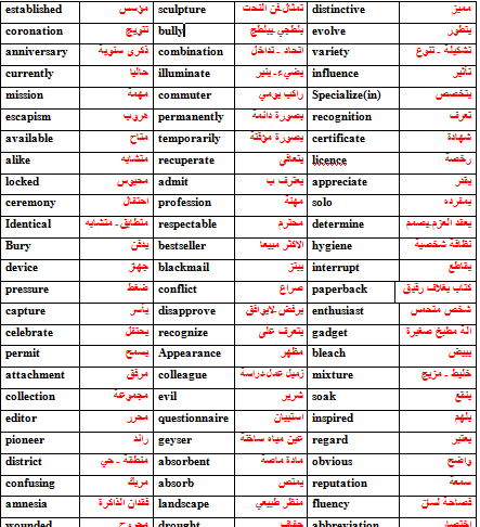 مذكرة كلمات للترجمة