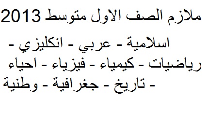 اسئلة مال جغرافية اول متوسط نهاية السنة