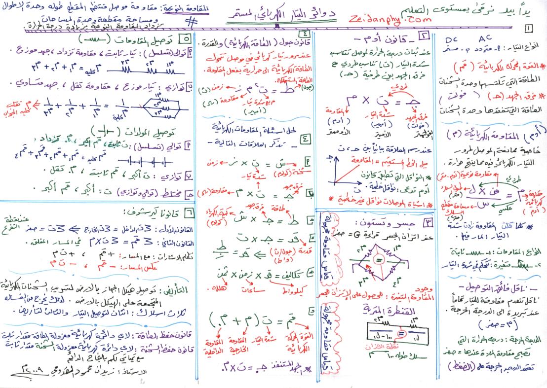 حل اسئلة علوم المغناطيس الفصل الثالث