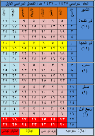 تحميل التقويم الهجري 1437